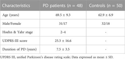 Soluble interleukin-1 receptor type 2 plasma levels in Parkinson’s disease: relationship with cardiac autonomic profile before and after peripheral mechanical somatosensory stimulation